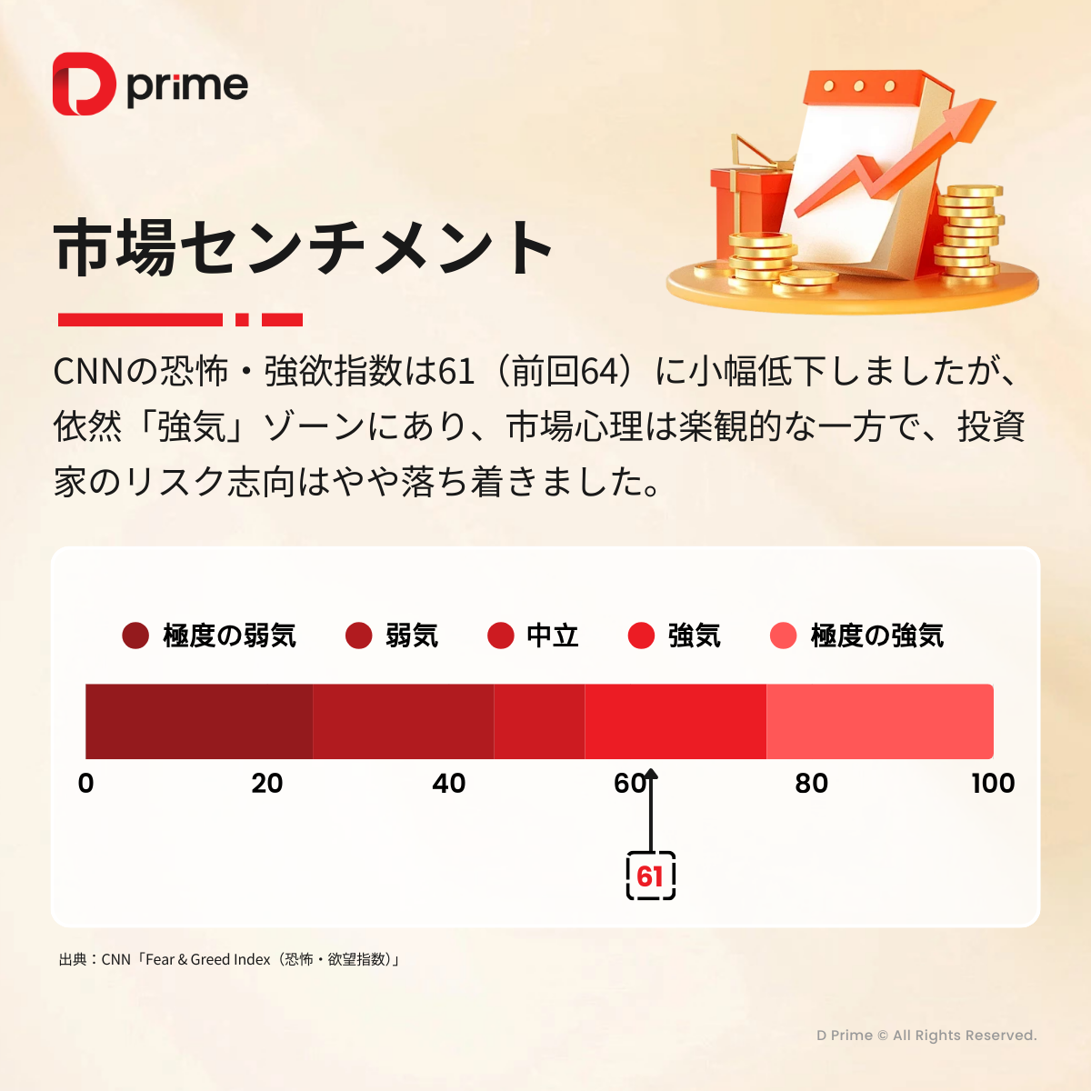 主な研究報告 | パウエル発言で市場急騰　9月雇用統計が利下げペースの焦点に