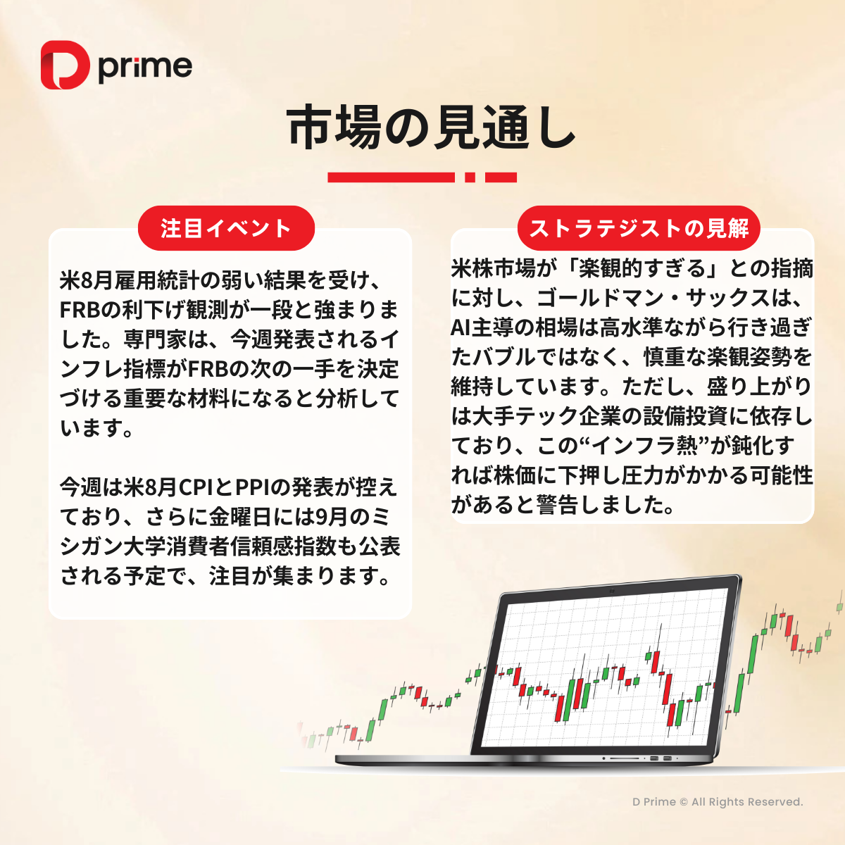 主な研究報告 | 弱い雇用統計で利下げ観測強まる 米CPI発表に注目