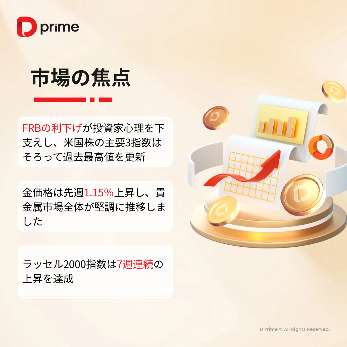 主な研究報告 | FRBの利下げ観測が継続 市場は強気ムードを維持