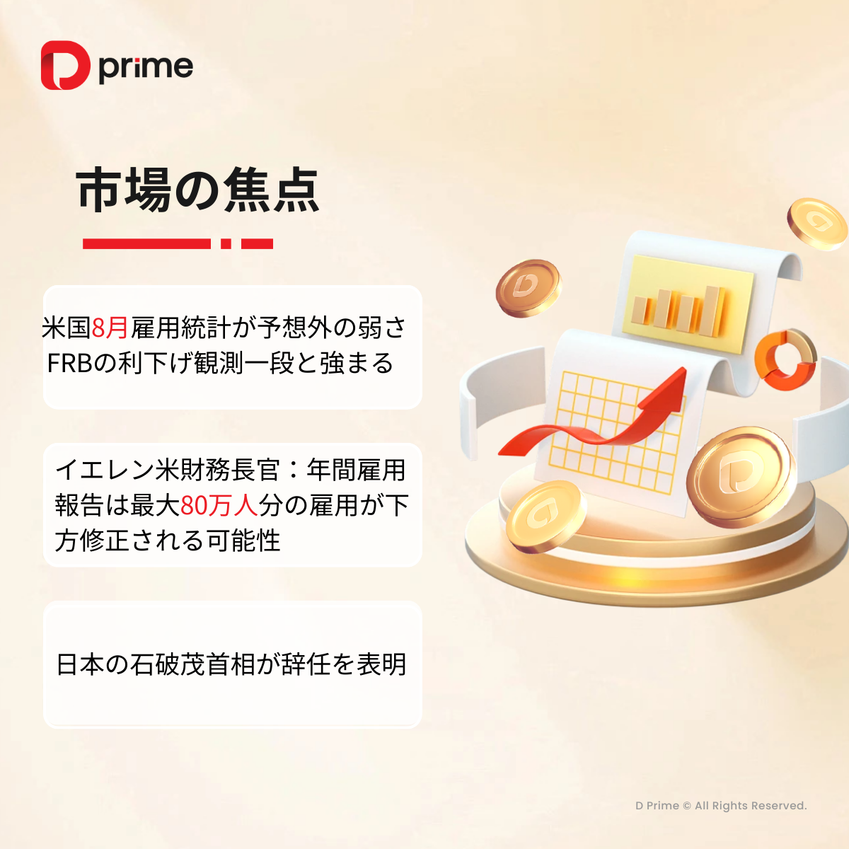 主な研究報告 | 弱い雇用統計で利下げ観測強まる 米CPI発表に注目