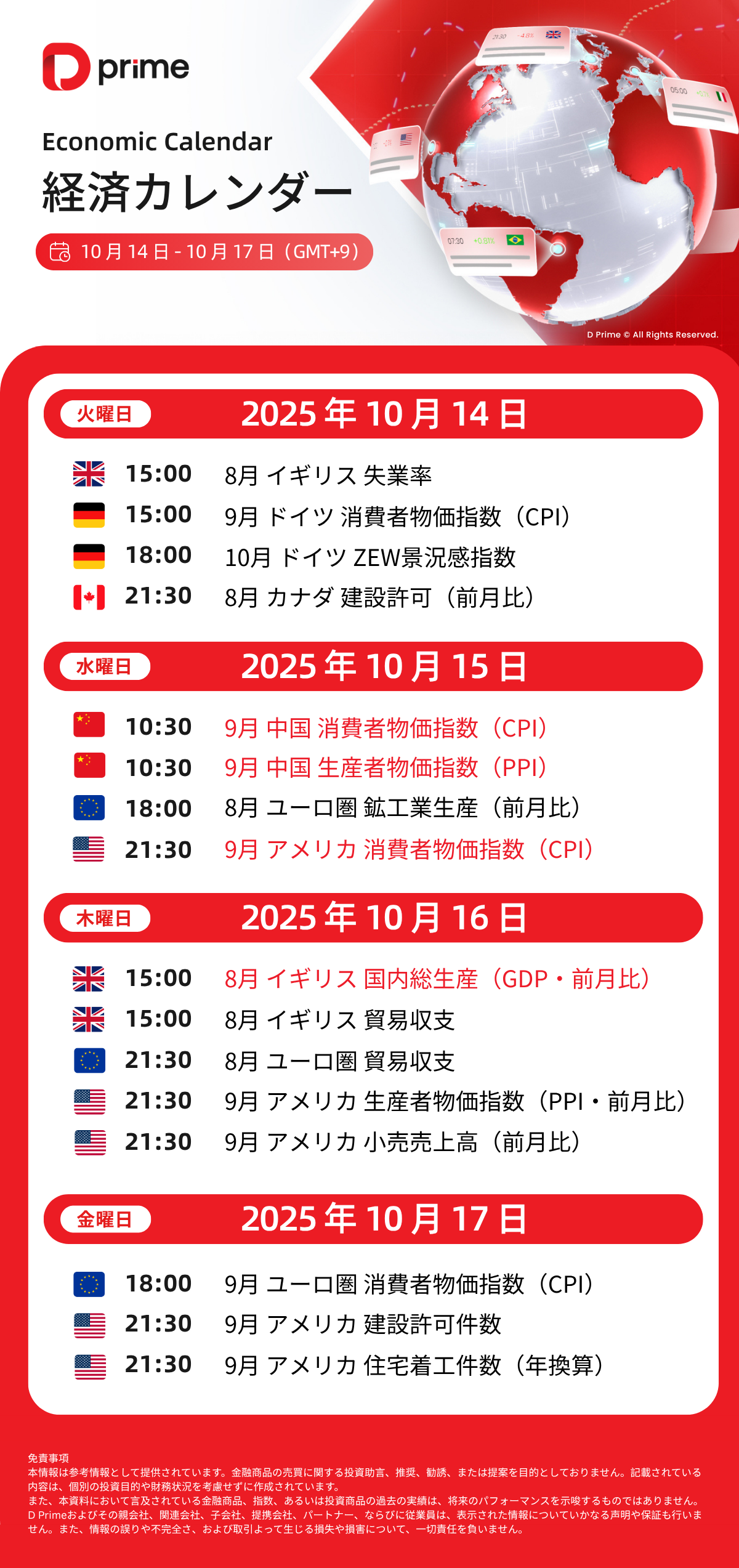 経済カレンダー | 10 月 14 日 – 10 月 17 日（GMT+9）