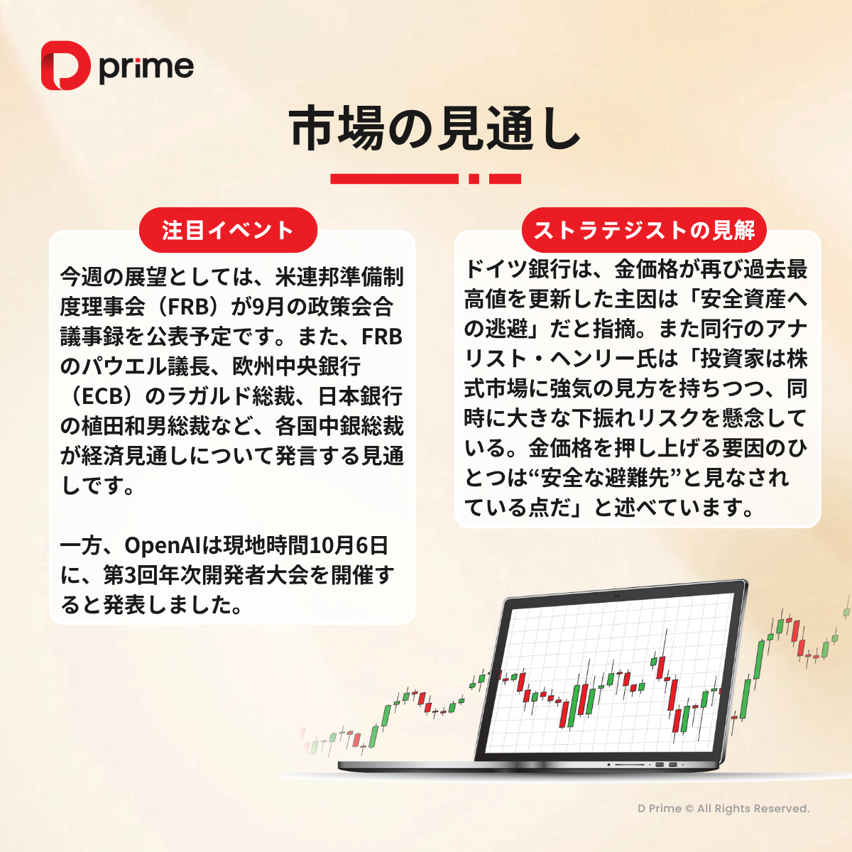 主な研究報告 | 今週の注目イベント総ざらい：金高騰とFRB議事録、OpenAI開催へ
