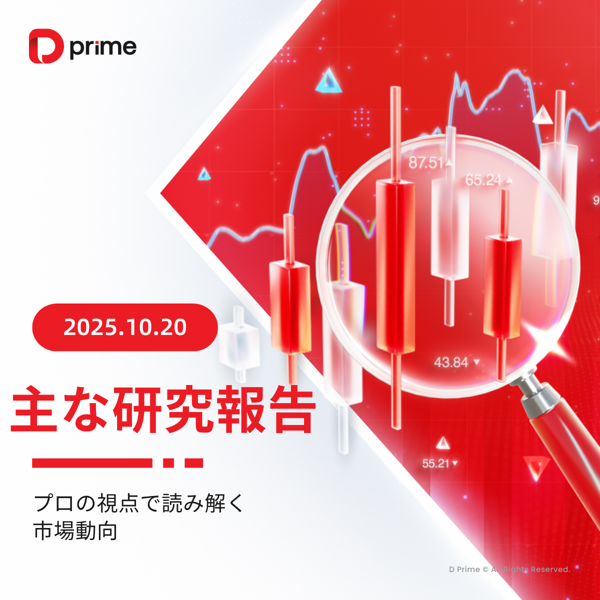 主な研究報告 | インフレ懸念続く中、米株上昇と貴金属下落が対照的に