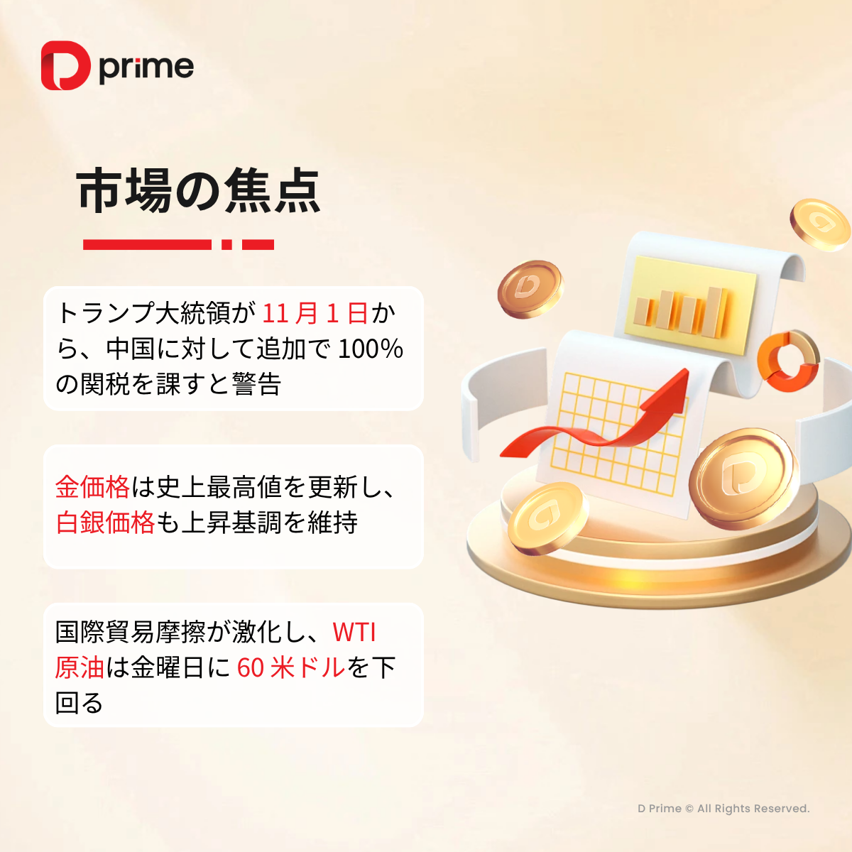 主な研究報告 | 原油60ドル割れ、金銀価格は史上高値更新──FRB利下げ見通しも