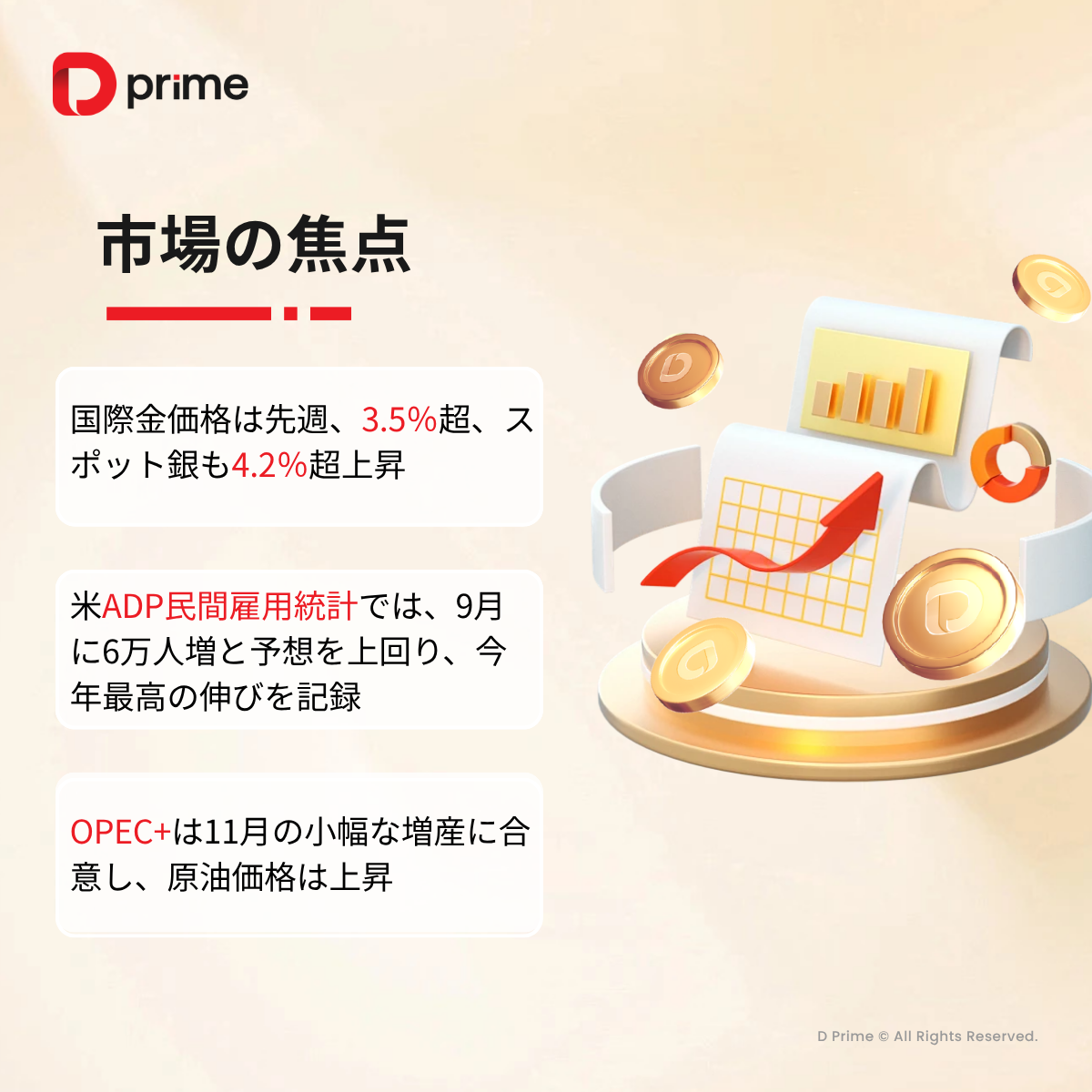 主な研究報告 | 今週の注目イベント総ざらい：金高騰とFRB議事録、OpenAI開催へ